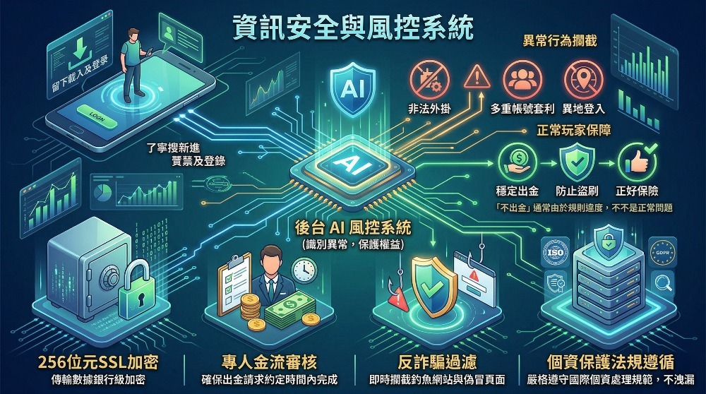 九州娛樂城合法嗎？破解網路傳聞，帶你深入了解其經營資歷與會員保障機制